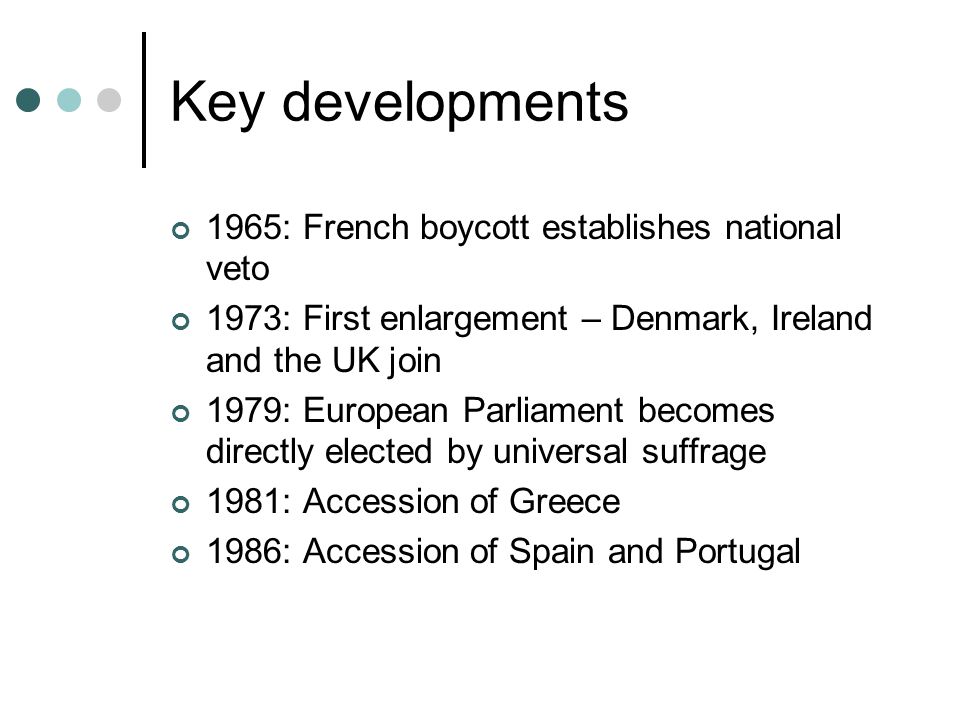 Key developments 1965: French boycott establishes national veto