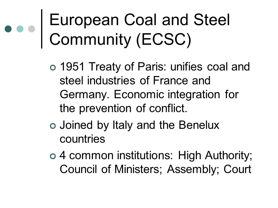 European Coal and Steel Community (ECSC)