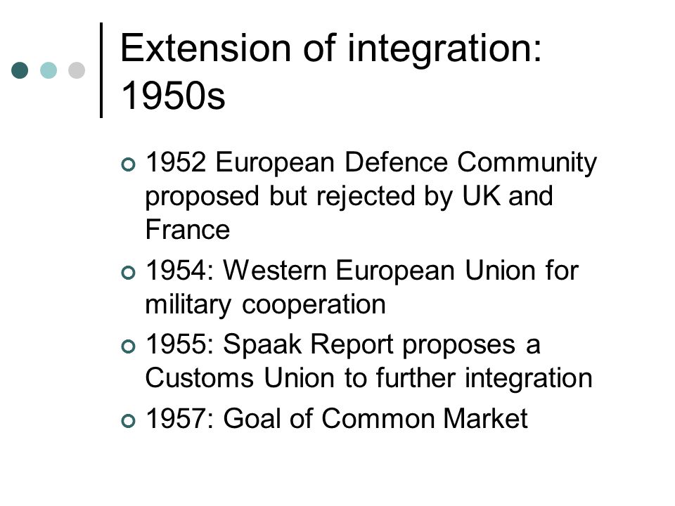 Extension of integration: 1950s