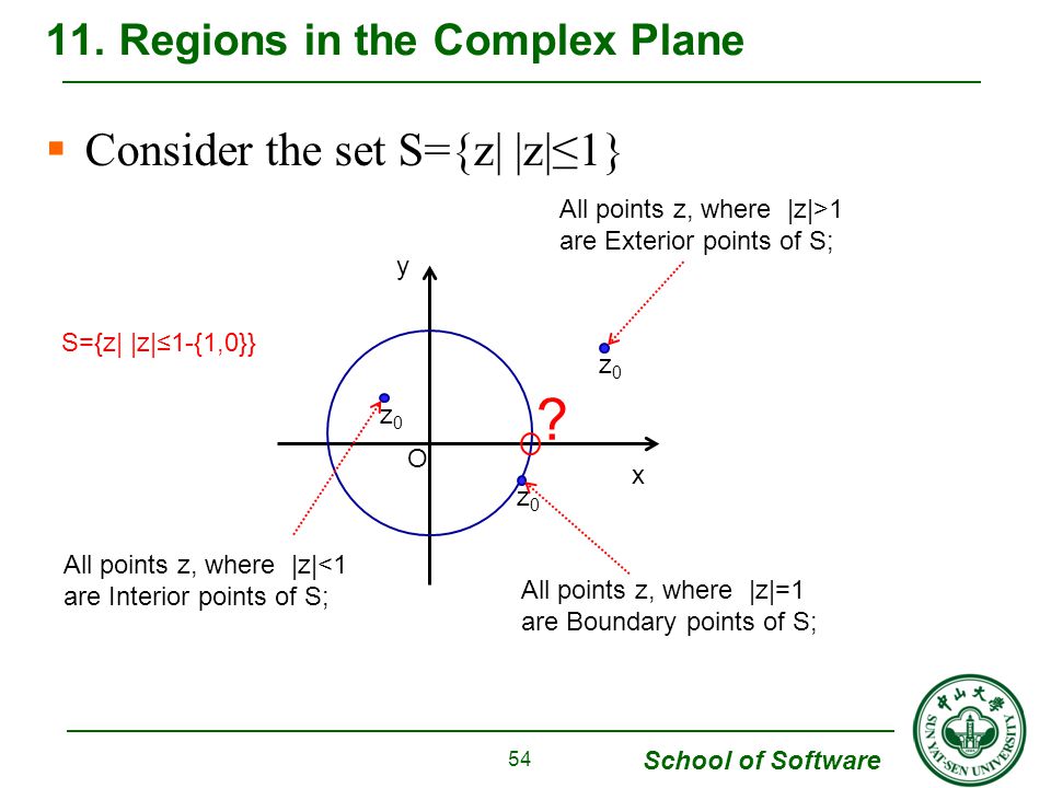 Chapter 1 Complex Numbers Ppt Video Online Download