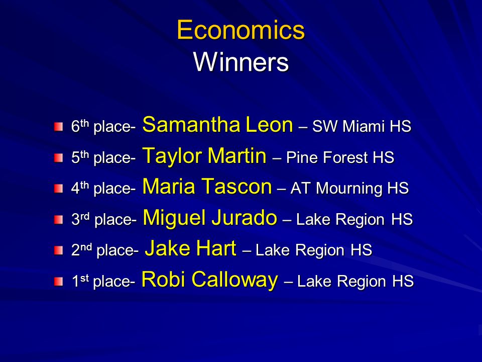 Economics Winners 6th place- Samantha Leon – SW Miami HS