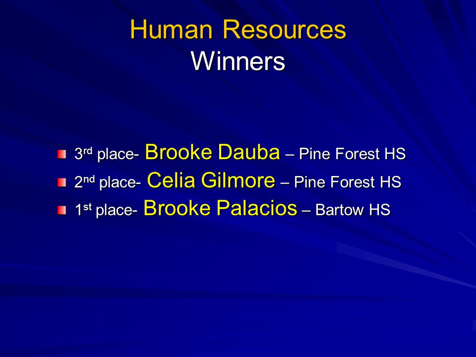 Human Resources Winners