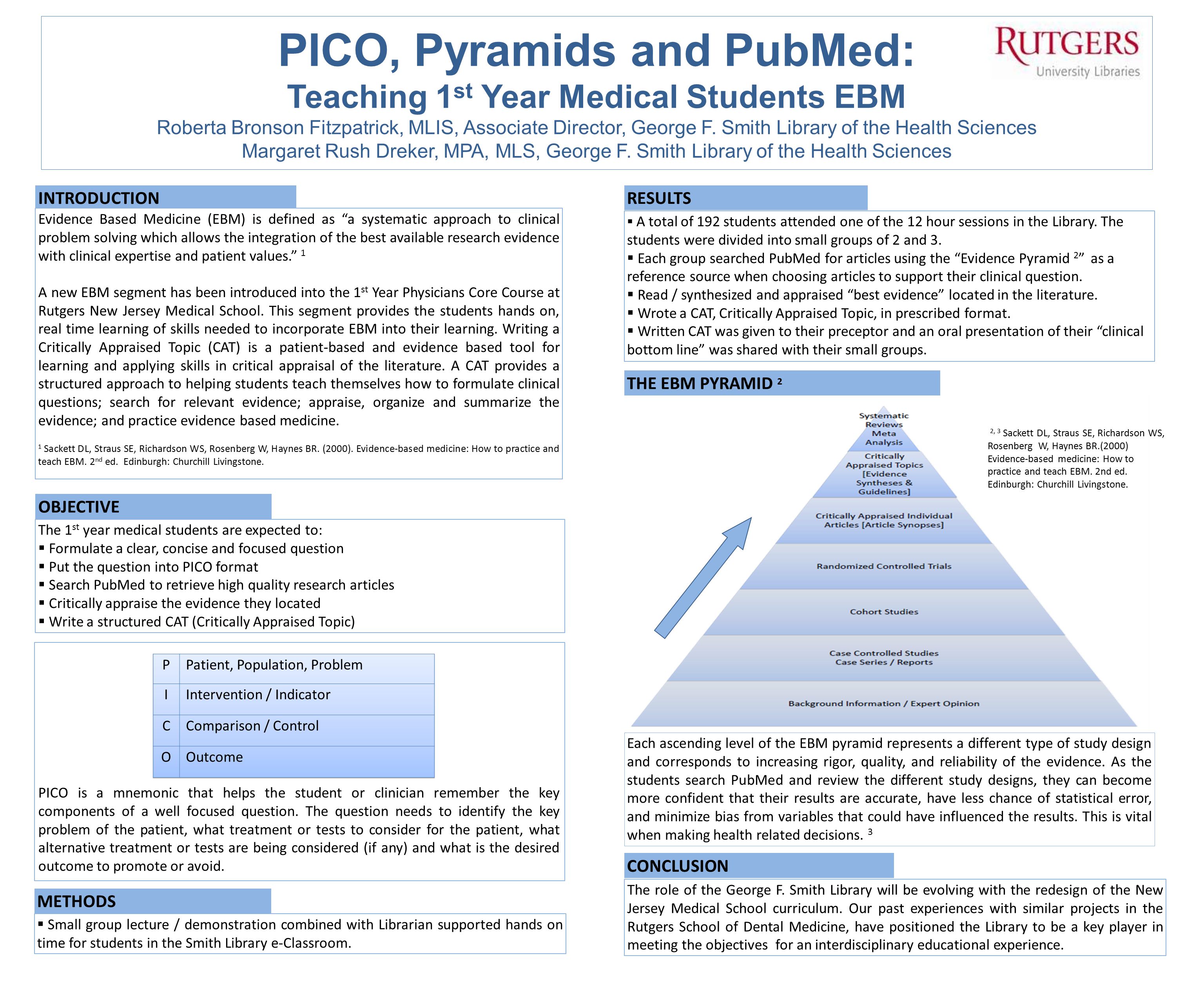 PICO, Pyramids and PubMed: Teaching 1st Year Medical Students EBM