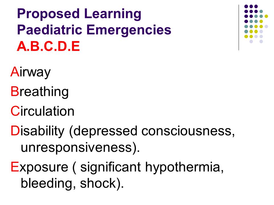 Paediatric Emergencies In The Recovery Room Ppt Download