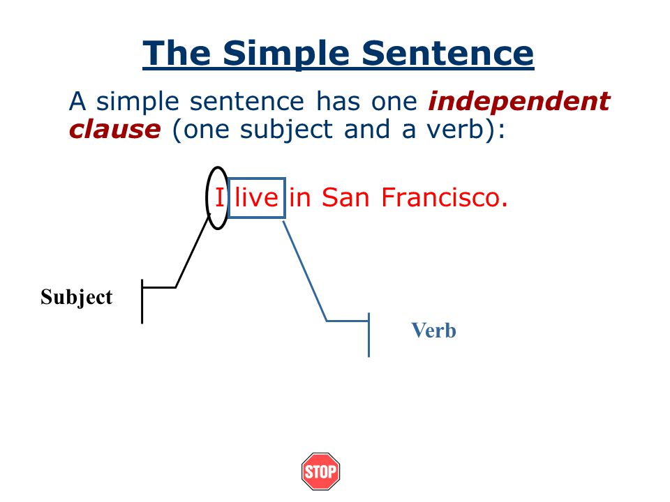 The Simple Sentence A simple sentence has one independent clause (one subject and a verb): I live in San Francisco.