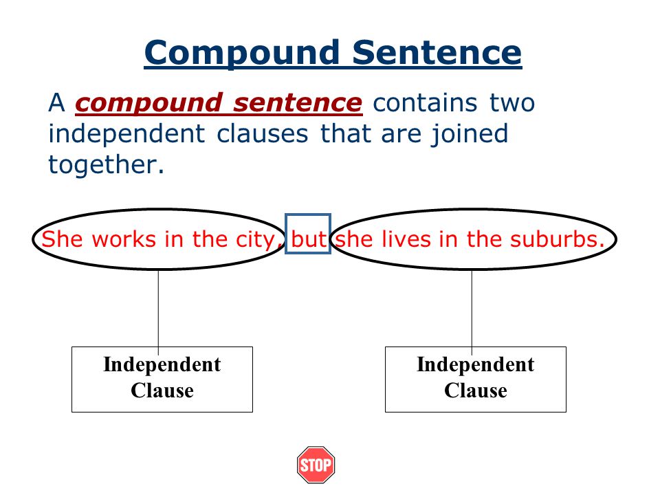 Compound Sentence A compound sentence contains two independent clauses that are joined together.