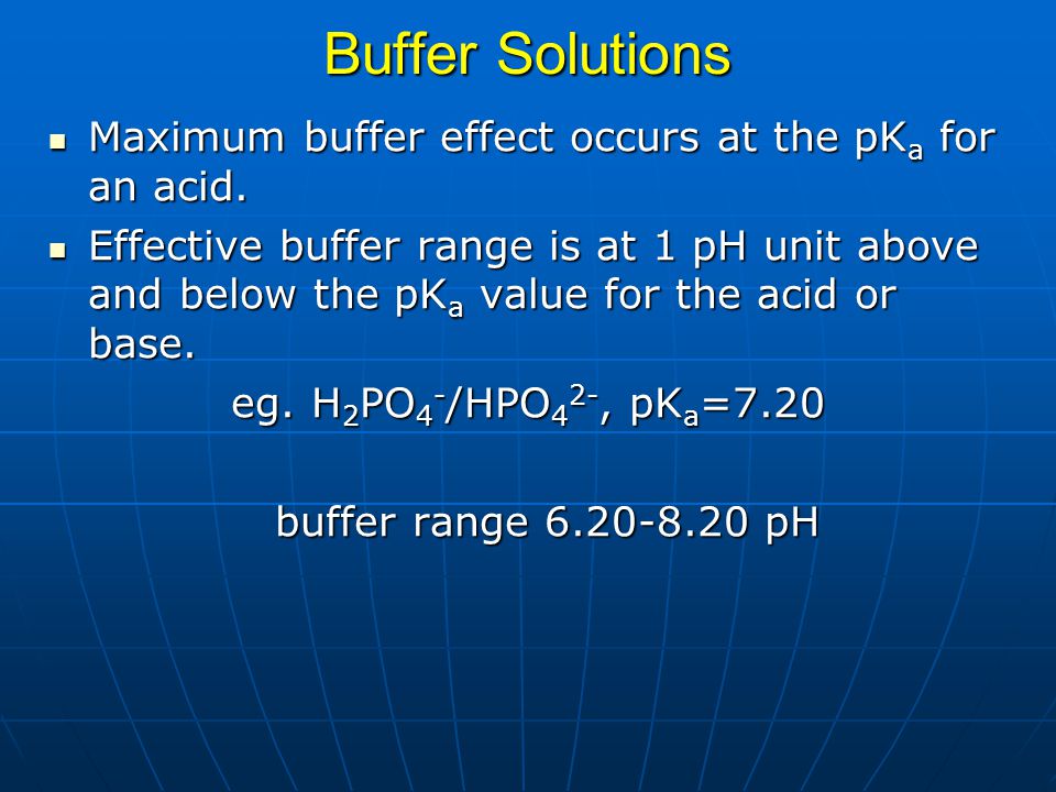 Buffer Solutions Maximum buffer effect occurs at the pKa for an acid.