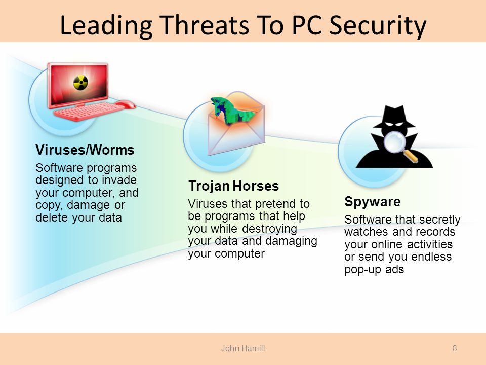 Leading Threats To PC Security