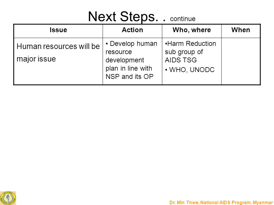 Next Steps. . continue Human resources will be major issue Issue