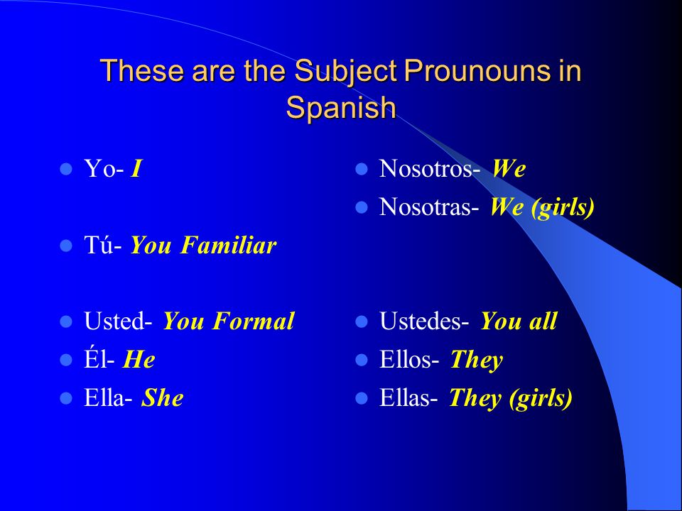These are the Subject Prounouns in Spanish