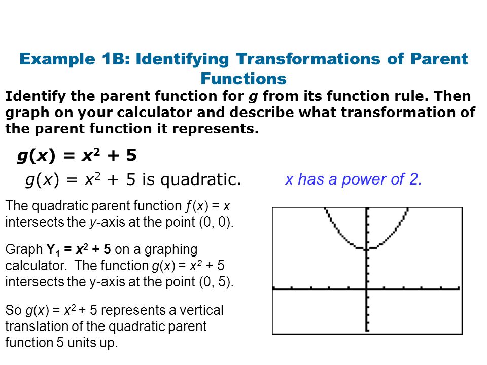 Introduction To Parent Functions Ppt Video Online Download