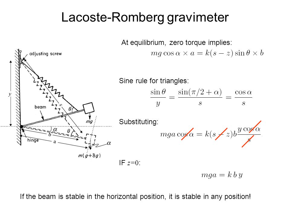 Instruments used in gravity prospecting - ppt video online download