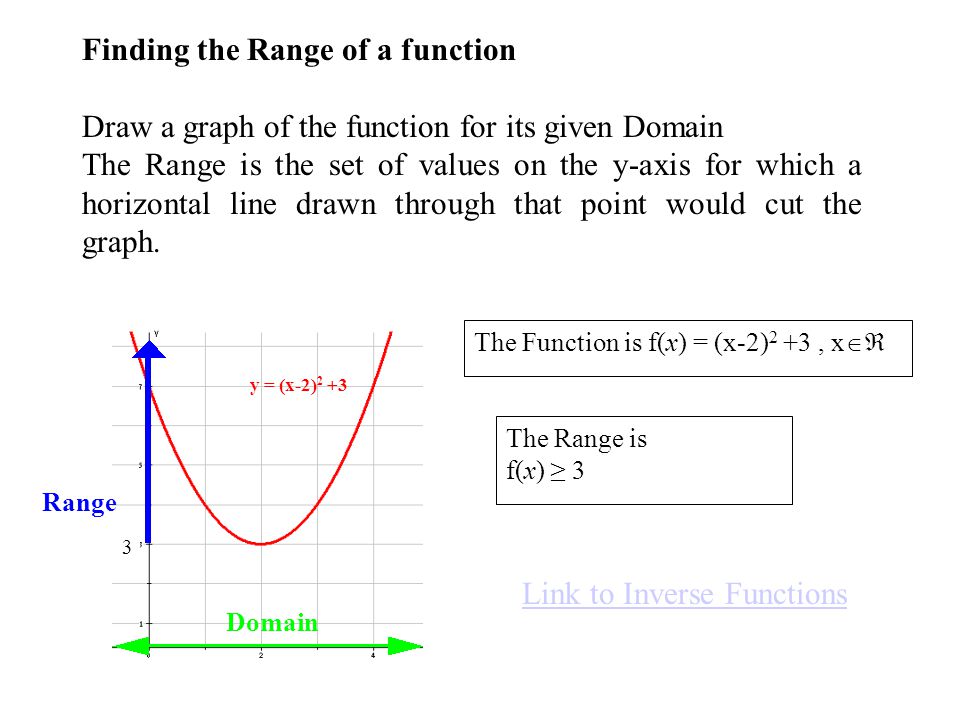 Out of function