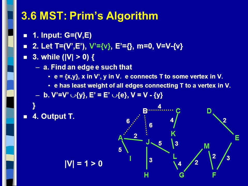 Graphs Iii Trees Msts Chp 11 5 11 6 Ppt Download