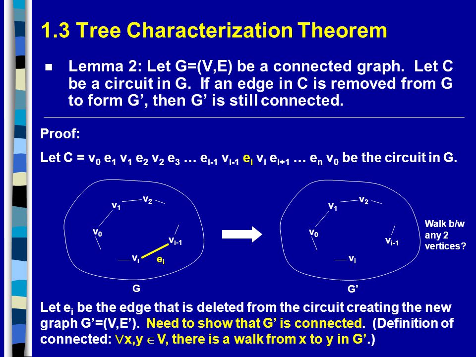 Graphs Iii Trees Msts Chp 11 5 11 6 Ppt Download