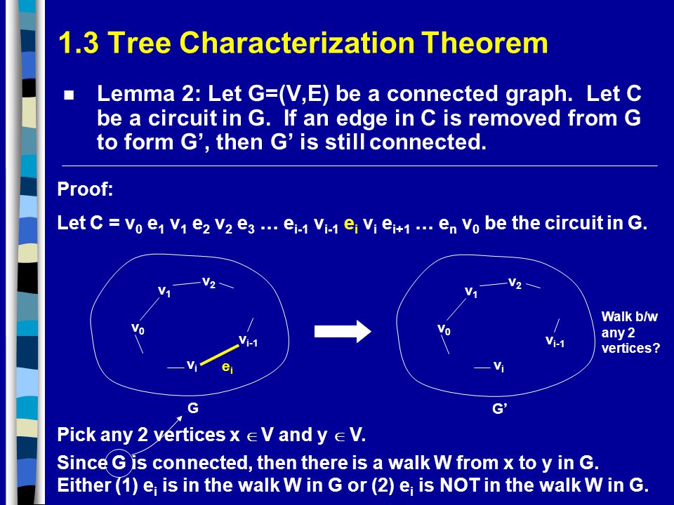 Graphs Iii Trees Msts Chp 11 5 11 6 Ppt Download
