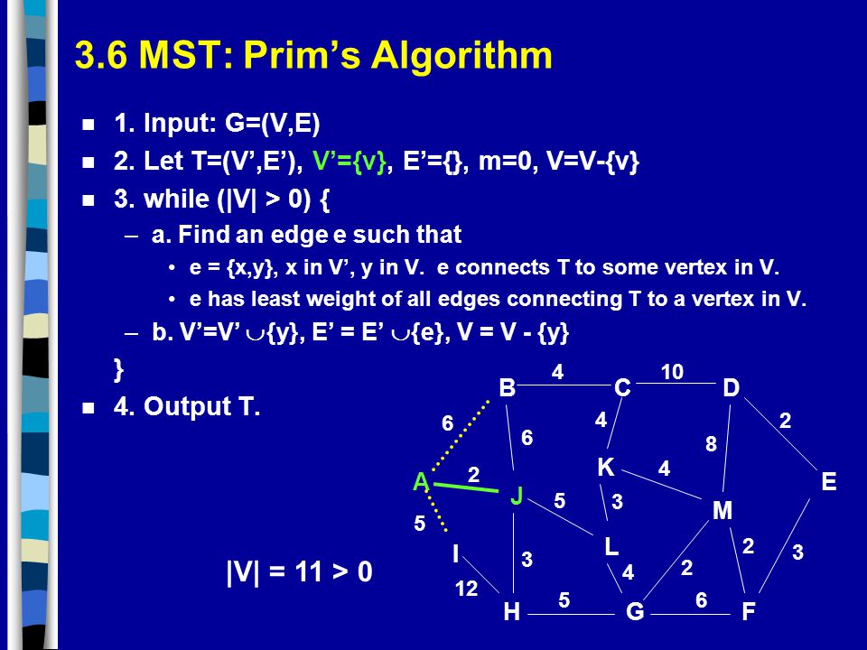 Graphs Iii Trees Msts Chp 11 5 11 6 Ppt Download