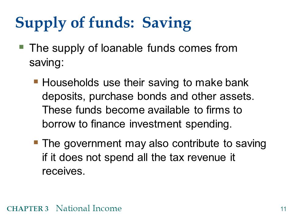 Types of saving private saving = (Y – T ) – C public saving = T – G