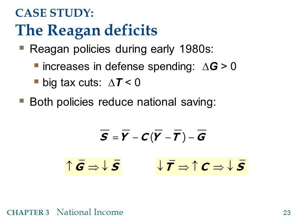 CASE STUDY: The Reagan deficits