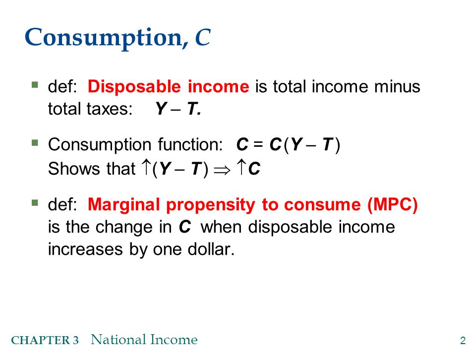 The consumption function