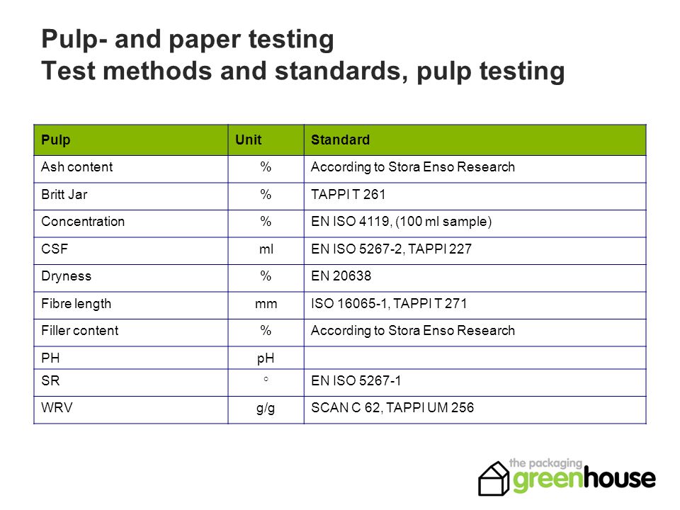 Pulp- and paper testing Testing equipment - ppt download