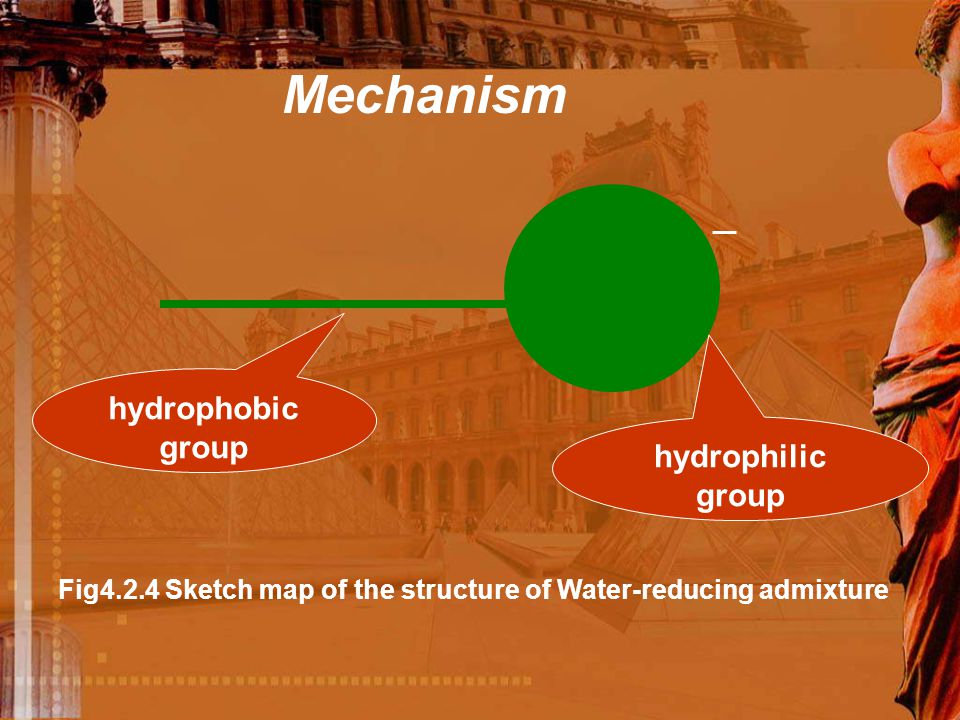 Mechanism hydrophobic group hydrophilic group