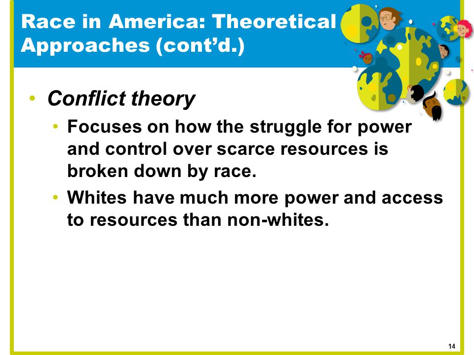 Race in America: Theoretical Approaches (cont’d.)