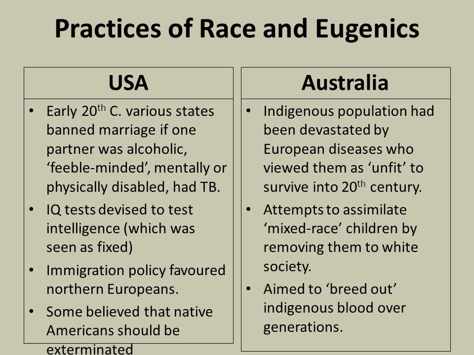 Practices of Race and Eugenics