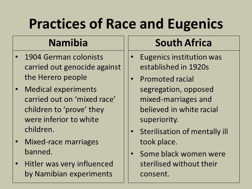 Practices of Race and Eugenics