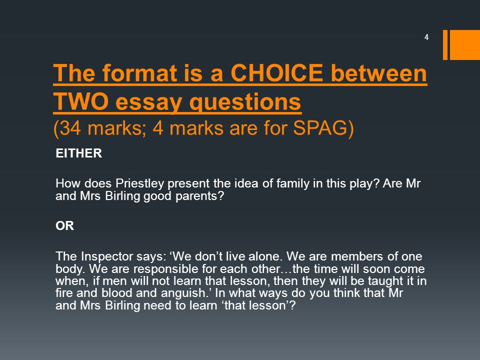 The format is a CHOICE between TWO essay questions (34 marks; 4 marks are for SPAG)