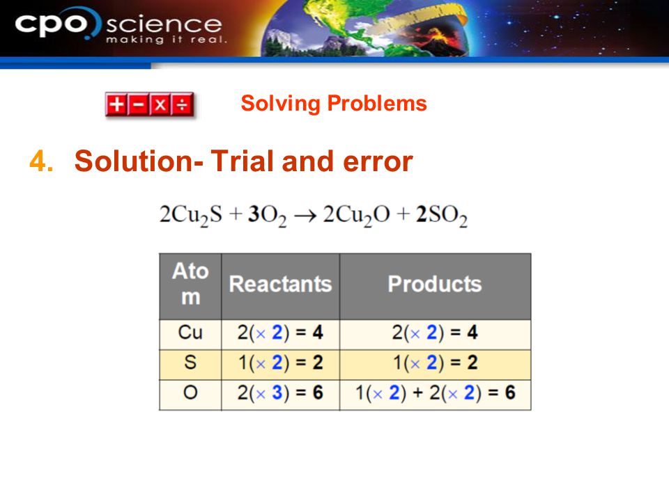 Solution- Trial and error