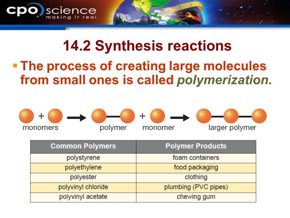 14.2 Synthesis reactions The process of creating large molecules from small ones is called polymerization.