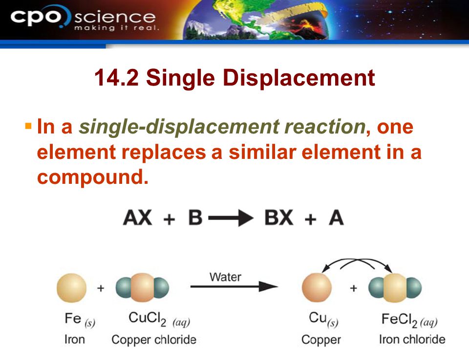 14.2 Single Displacement In a single-displacement reaction, one element replaces a similar element in a compound.