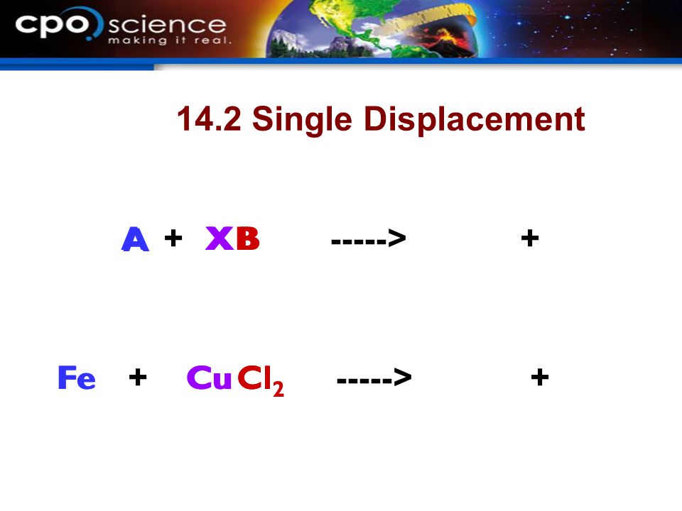 14.2 Single Displacement A A + X X B B -----> + Fe Fe + Cu Cu Cl2