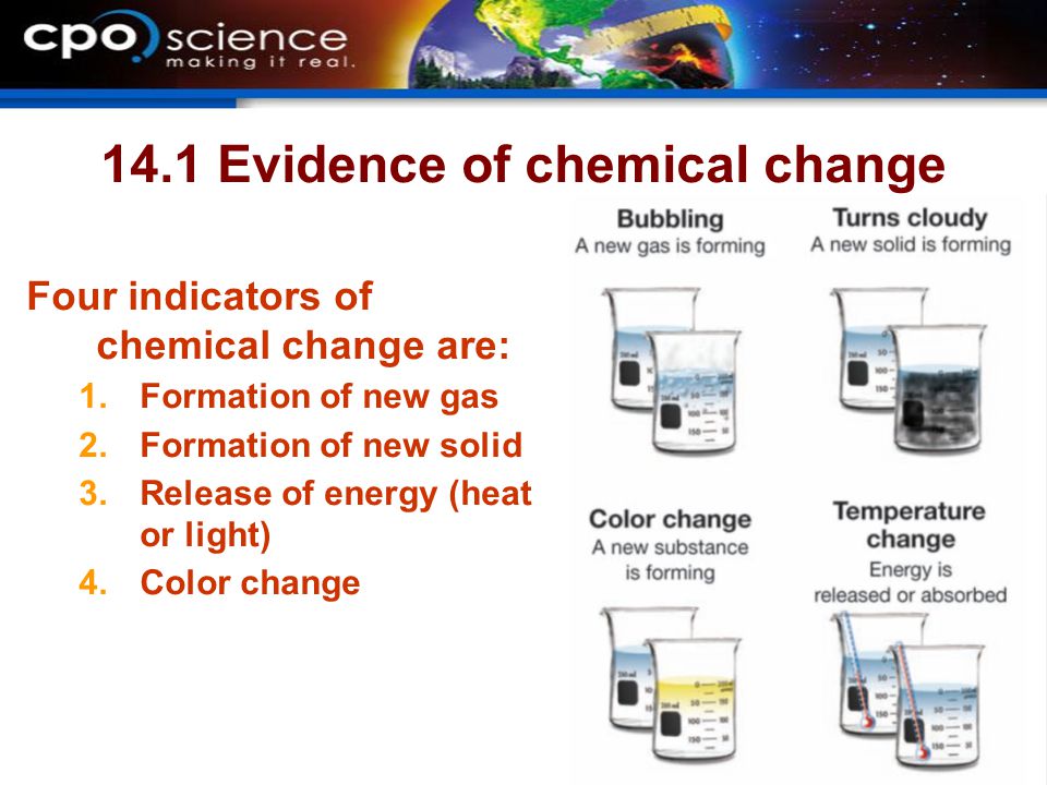 14.1 Evidence of chemical change