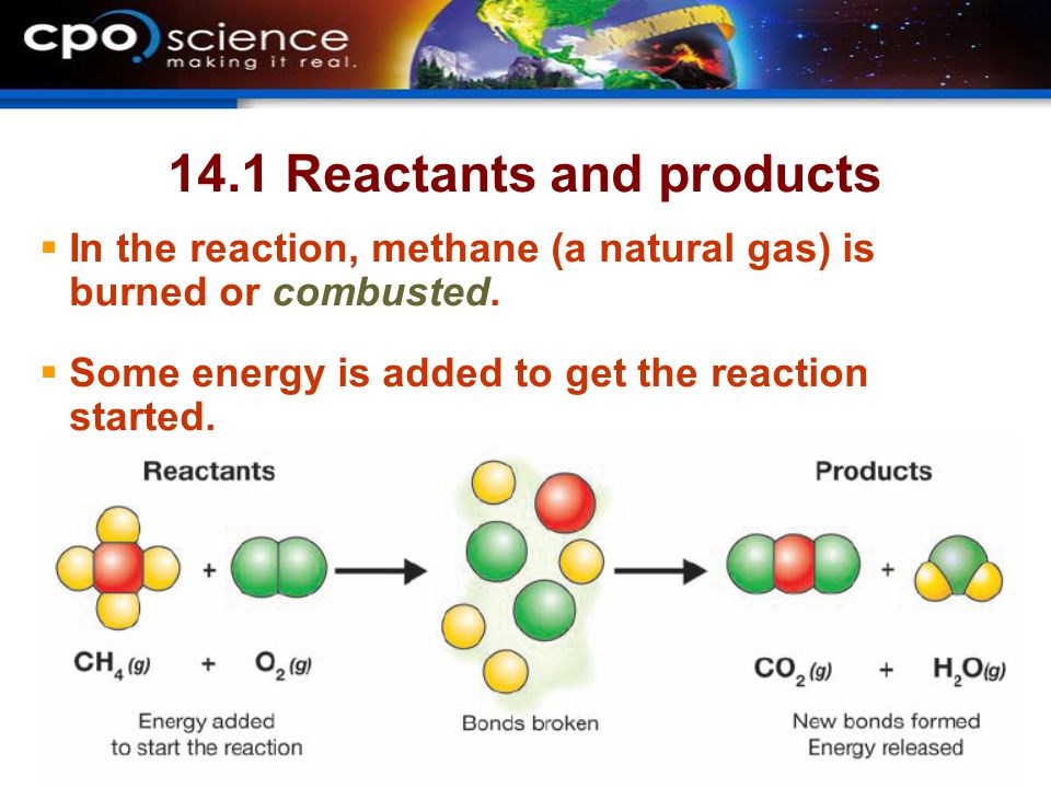 14.1 Reactants and products