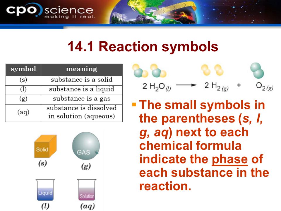 14.1 Reaction symbols