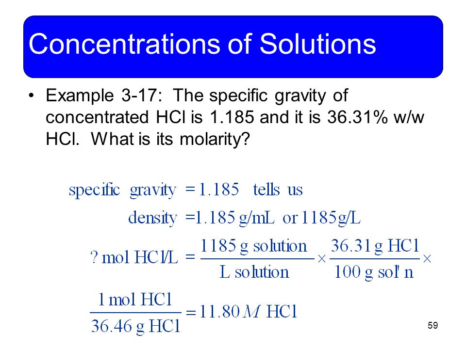 Hcl Specific Gravity Concentration Chart