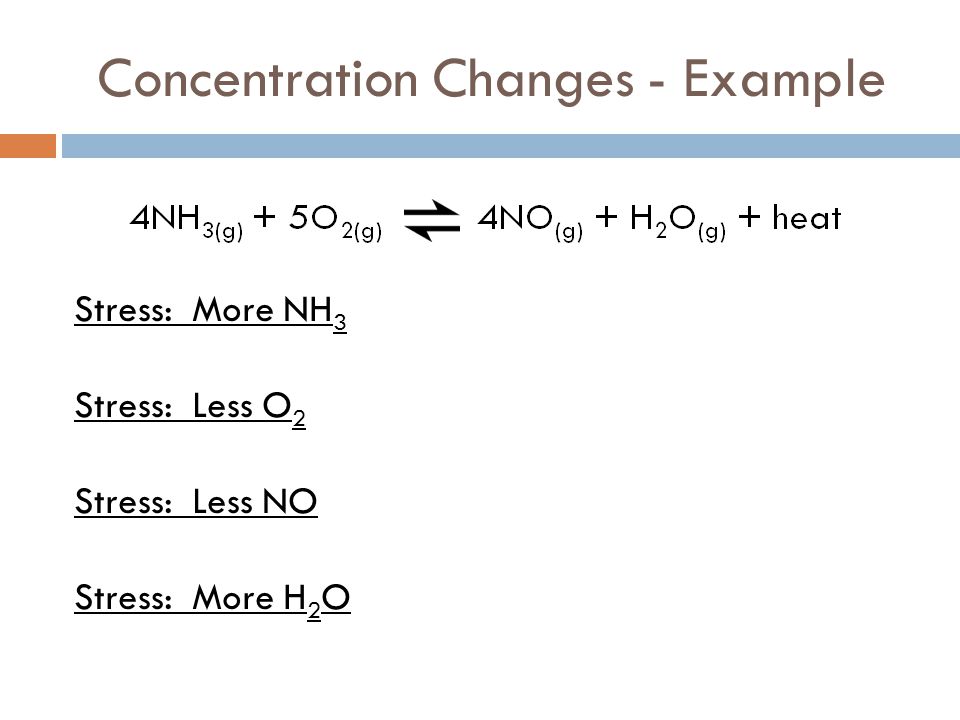 Concentration Changes - Example