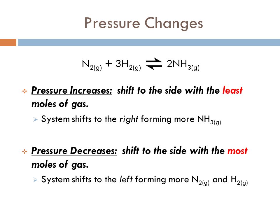 Pressure Changes Pressure Increases: shift to the side with the least moles of gas. System shifts to the right forming more NH3(g)