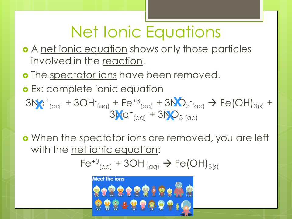 Chapter 11 Chemical Reactions Ppt Video Online Download
