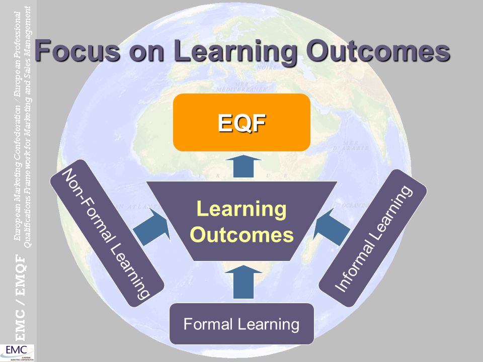 Focus on Learning Outcomes
