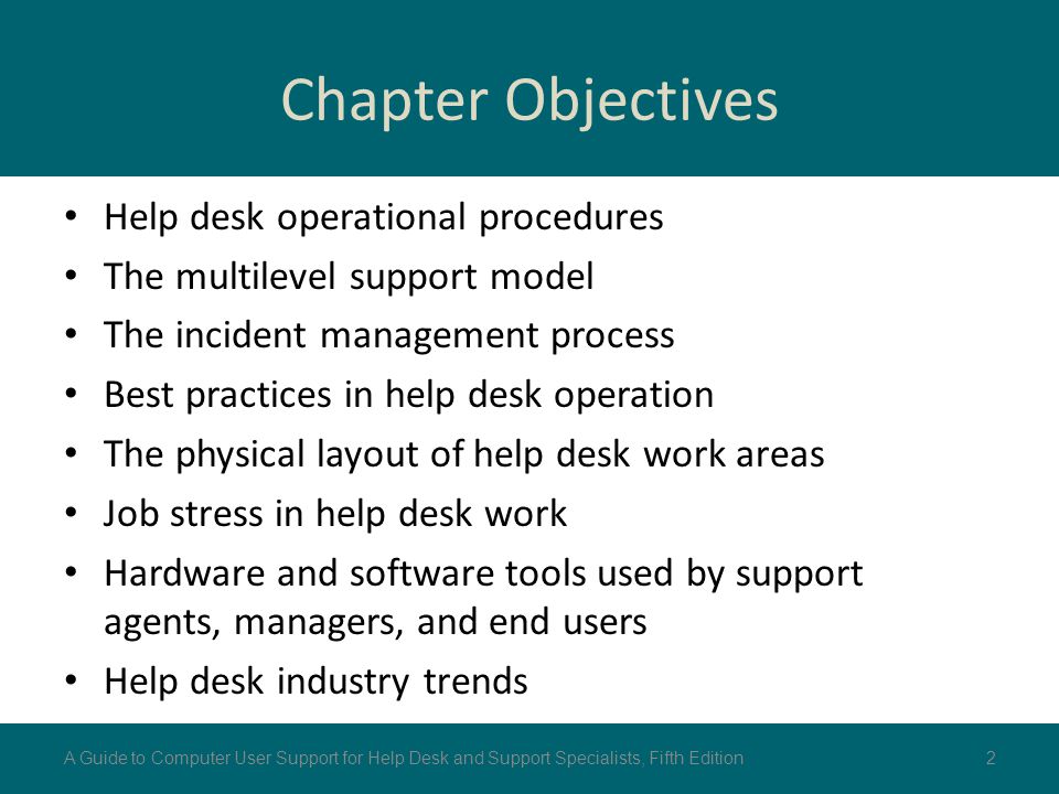Chapter 6 Help Desk Operation Ppt Download