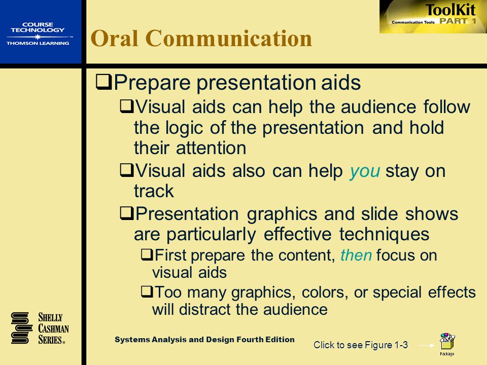 Oral Communication Prepare presentation aids