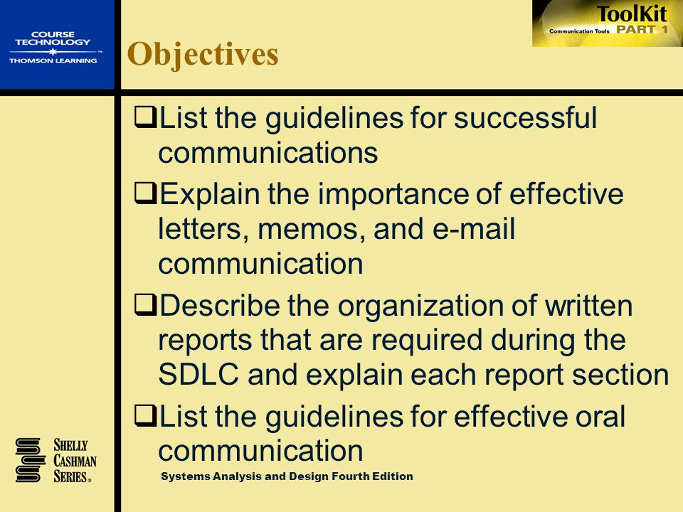 Objectives List the guidelines for successful communications