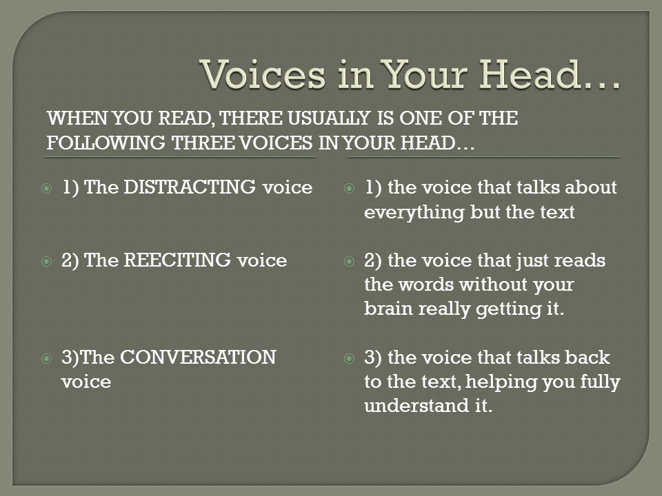 Voices in Your Head… When you read, there usually is one of the following three voices in your head…