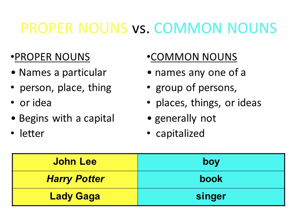 PROPER NOUNS vs. COMMON NOUNS