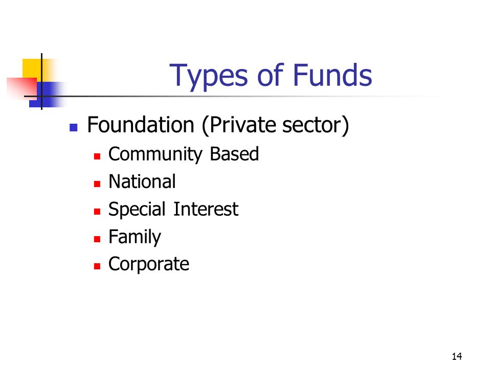 Types of Funds Foundation (Private sector) Community Based National