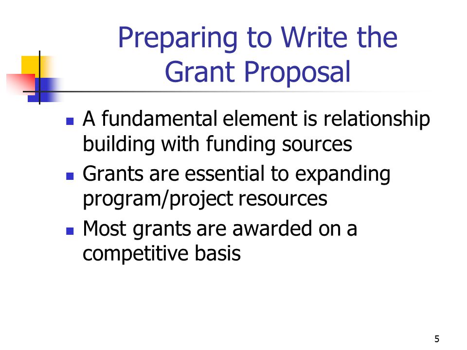 Preparing to Write the Grant Proposal
