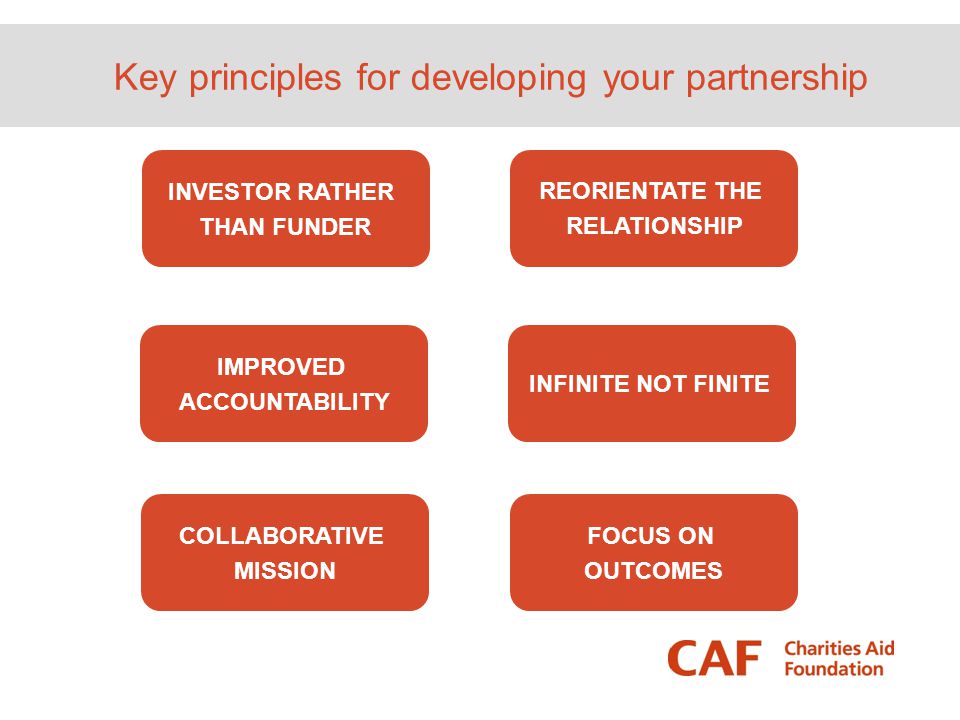 Key principles for developing your partnership